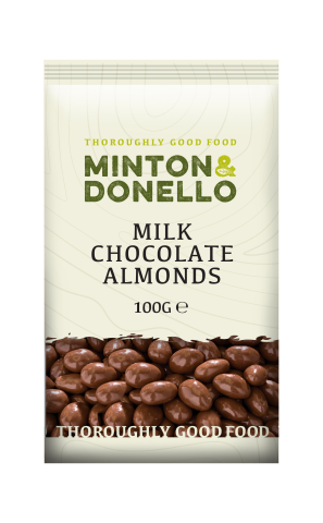 Milk Chocolate Almonds